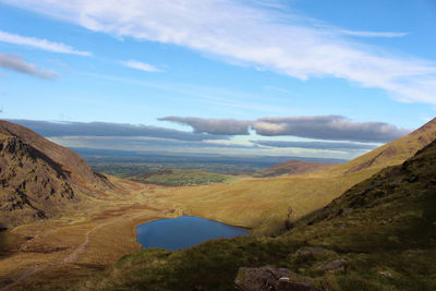 Scenic view of landscape against sky