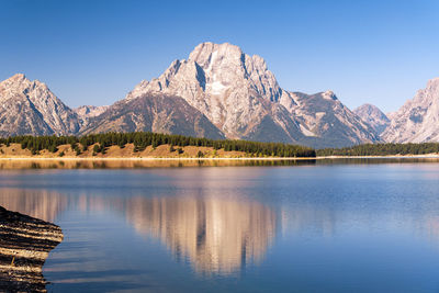 Scenic view of lake and mountains against clear blue sky