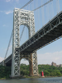 Low angle view of suspension bridge