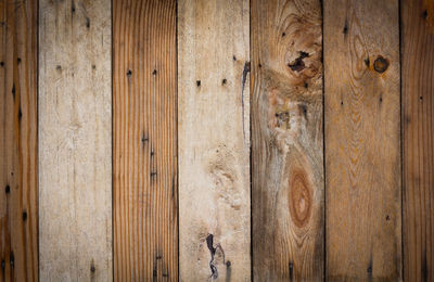 Full frame shot of wooden wall