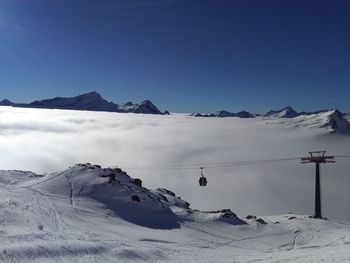 Scenic view of snowcapped mountains against sky