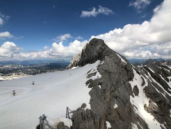 Panoramic view of snowcapped mountains against sky