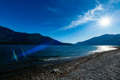 Scenic view of sea against blue sky