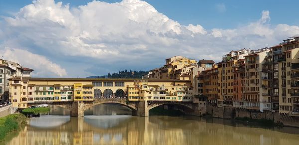 Panoramic view of bridge over river by buildings against sky