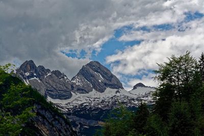 Panoramic view of mountains against sky