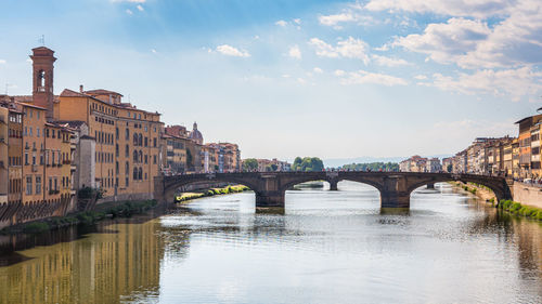 Bridge over river by buildings against sky in city