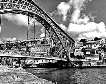 Bridge over river against cloudy sky