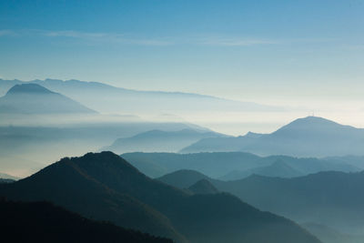 Scenic view of mountains against sky