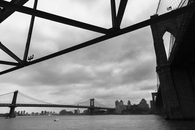 Low angle view of bridge over river against cloudy sky
