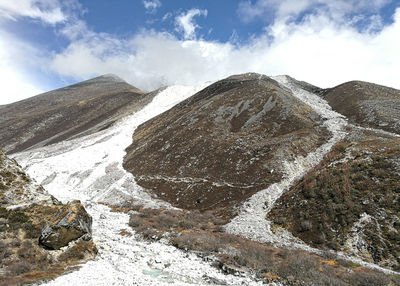 Scenic view of snowcapped mountain against sky