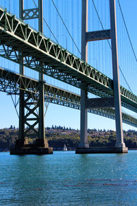 Low angle view of suspension bridge