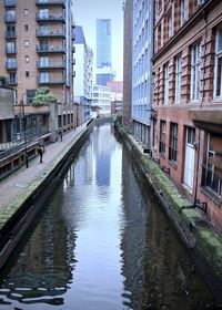 Canal amidst buildings in city against sky