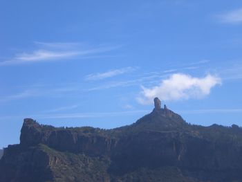 Scenic view of rock formation against sky