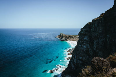 Scenic view of sea against clear sky