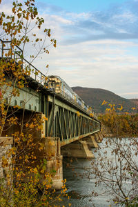 Bridge over water against sky