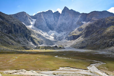 Scenic view of lake and mountains against sky