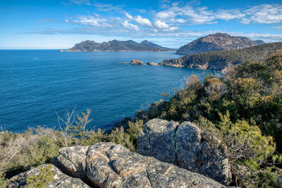 Scenic view of sea against sky