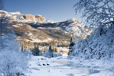 Scenic view of snowcapped mountains against sky