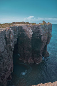 Rock formations by sea against sky