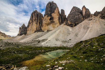 Panoramic view of rocky mountains