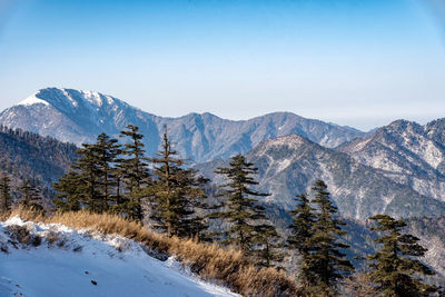 Scenic view of snowcapped mountains against sky