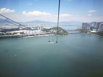 Scenic view of city by sea against sky