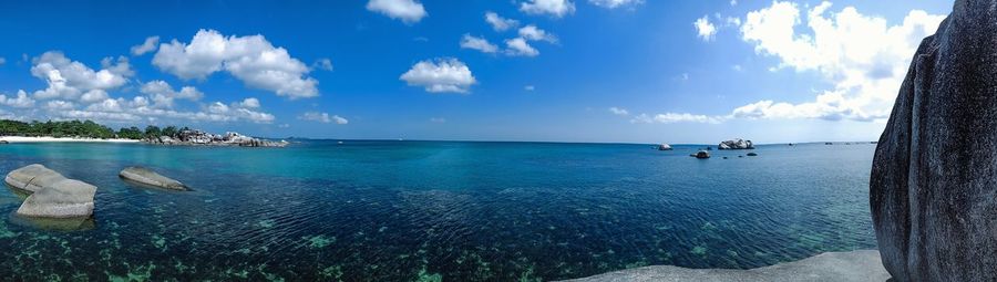 Panoramic view of sea against sky