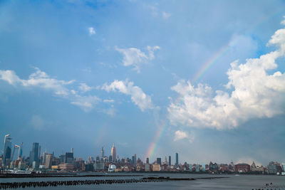 Panoramic view of buildings against cloudy sky