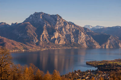 Scenic view of lake and mountains against clear sky