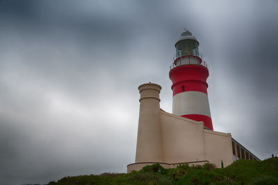 Low angle view of lighthouse by building against sky