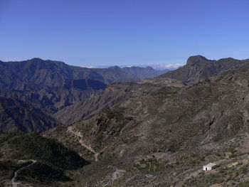 Scenic view of mountains against clear sky