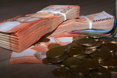 finance