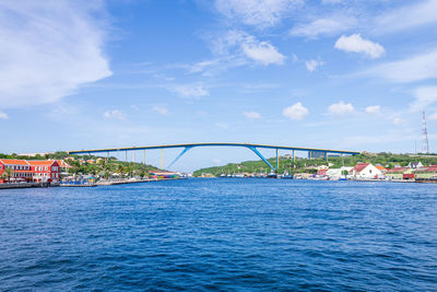 Bridge over river against sky