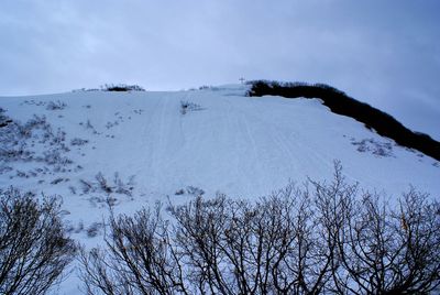 Scenic view of snow covered mountains against sky