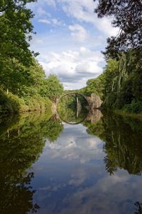 Scenic view of river amidst trees against sky with arch stone bridge in the background 