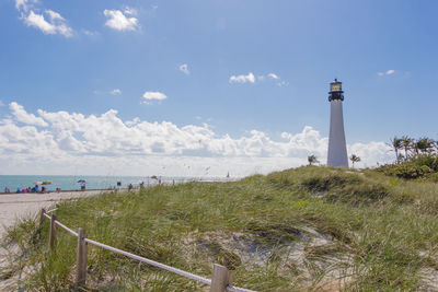 Lighthouse by sea against sky
