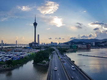 Panoramic view of city buildings against sky during sunset