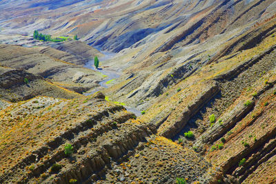 High angle view of terrain