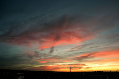 Scenic view of sunset sky