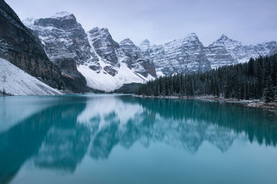 Scenic view of lake and snowcapped mountains against sky