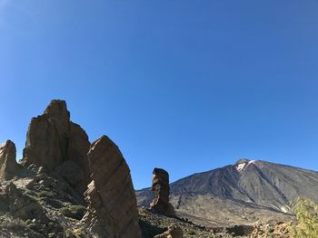 Panoramic view of rock formations against clear blue sky