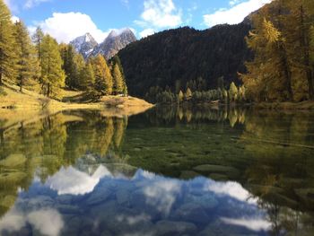 Scenic view of lake by mountain