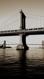 View of suspension bridge over river