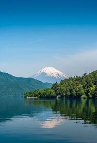 Scenic view of lake by trees against blue sky