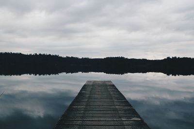 Scenic view of lake against cloudy sky