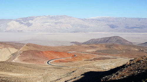 Scenic view of mountains