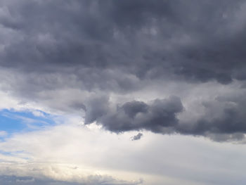 Low angle view of cloudy sky