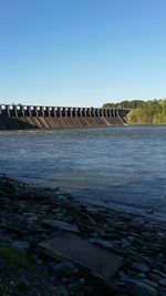 Scenic view of water against clear sky