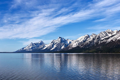 Scenic view of lake and snowcapped mountains against sky