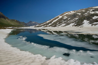 Scenic view of lake and mountains against clear blue sky